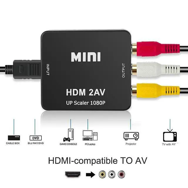 Alt view image 3 of 6 - HDMI to RCA, HDMI to AV Converter 1080p 3RCA CVBs Composite Video Audio Converter Adapter Supporting PAL/NTSC for TV Stick, Roku, Chromecast, PC, Laptop, Xbox, HDTV, PS3 STBBlue-Ray DVD Player