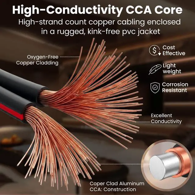 Alt view image 3 of 7 - 14 Gauge Speaker Wire 500ft,Flexible Speaker Cable with Foot Markers & Polarity Markings,14 Gauge Wire for Car Audio & Home Theater Speakers,Audio Cable for DIY Installations,CCA(Black)