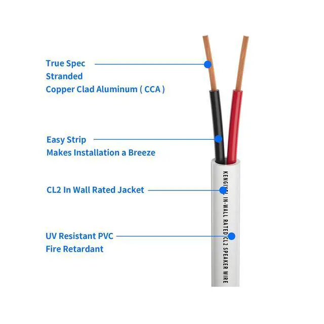 Alt view image 2 of 6 - Speaker Wire 14 Gauge 50FT, 14 AWG Stranded PVC Extension Cord,CL2 Rated in-Wall Fire Safety Wire, 12V Low Voltage/Tinned Copper/Flexible Cable for Automotive Wiring, Lamp Cord, Marine Cable, CCA