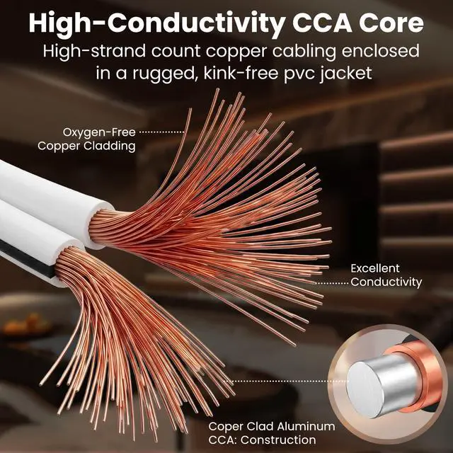 Alt view image 5 of 7 - 16 Gauge Speaker Wire 100 ft,16 Gauge Wire with Foot Markers & Polarity Markings,Flexible Speaker Cable for Car Audio & Home Theater Speakers,Audio Cable for DIY Installations,CCA(White)