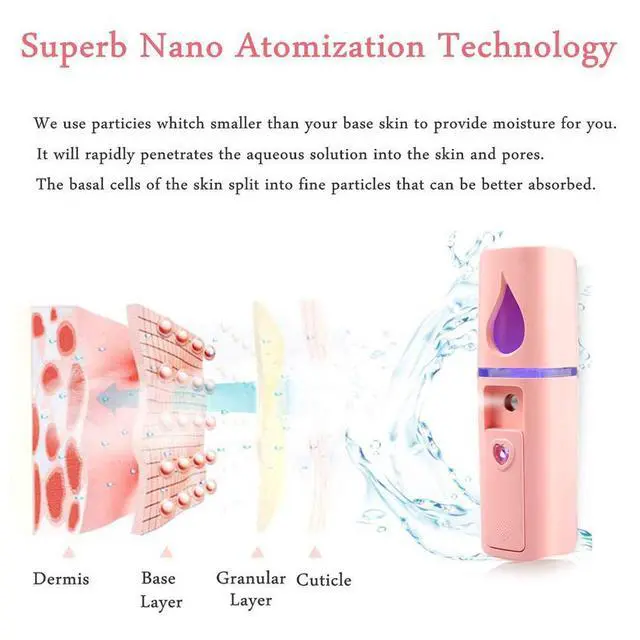 Alt view image 2 of 7 - Portable Nano Facial Mister Mini Facial Steamer Atomization Eyelash Extensions with Mirror & 20ml Visual Water Tank (2 Packs)