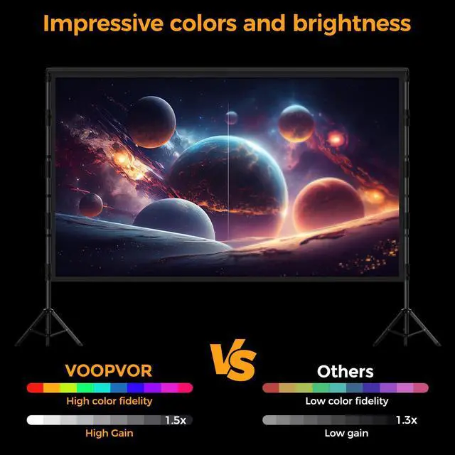 Alt view image 4 of 7 - Outdoor Projector Screen with Stand: 120 inch Portable Projector Screen Indoor - Upgraded Movie Screen 16:9 4K HD - Wrinkle-Free Lightweight Projection Screen with Carry Bag for Backyard Night