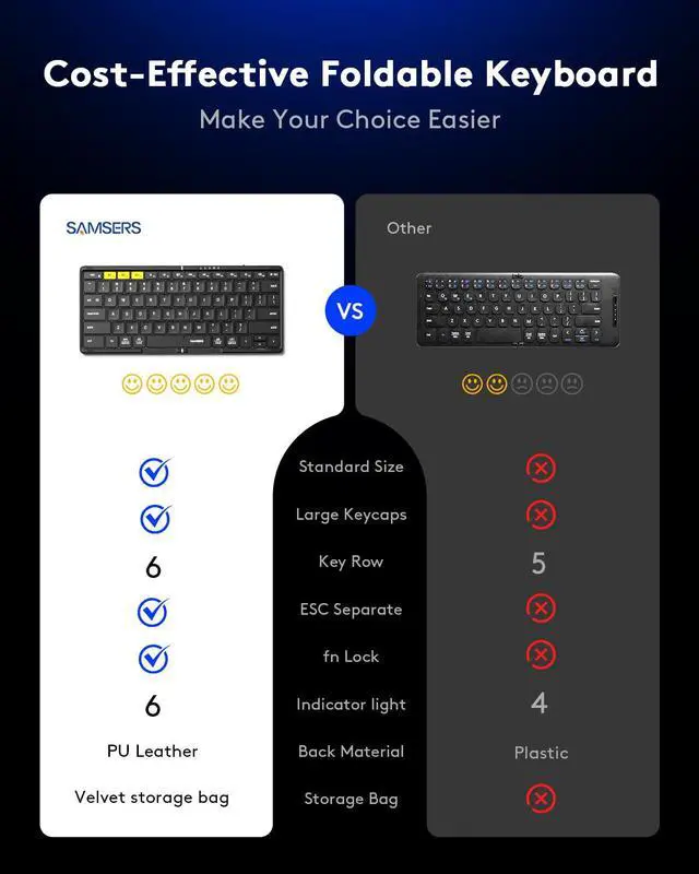 Alt view image 7 of 7 - Full-Size Foldable Bluetooth Keyboard, KF08S Wireless Folding Keyboards with PU Leather Cover, Portable Travel for iPhone iPad Smartphone Tablet Laptop, Android Windows Mac OS, Black