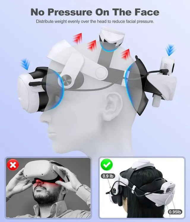 Alt view image 3 of 7 - Batery Head Strap for Meta Quest 3S/3/2 Head Strap, 7500mAh Hot-Swappable Batery Extend 3-4H Playtime, Multi-Point Adjustable VR Headset Strap with Large Support Pad Enhanced Support&Comfort