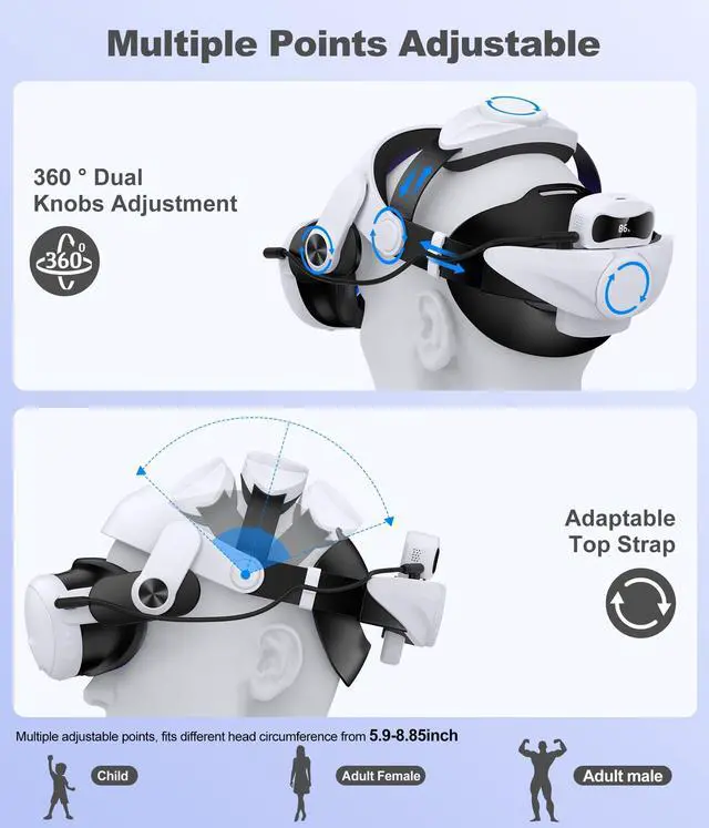 Alt view image 4 of 7 - Batery Head Strap for Meta Quest 3S/3/2 Head Strap, 7500mAh Hot-Swappable Batery Extend 3-4H Playtime, Multi-Point Adjustable VR Headset Strap with Large Support Pad Enhanced Support&Comfort