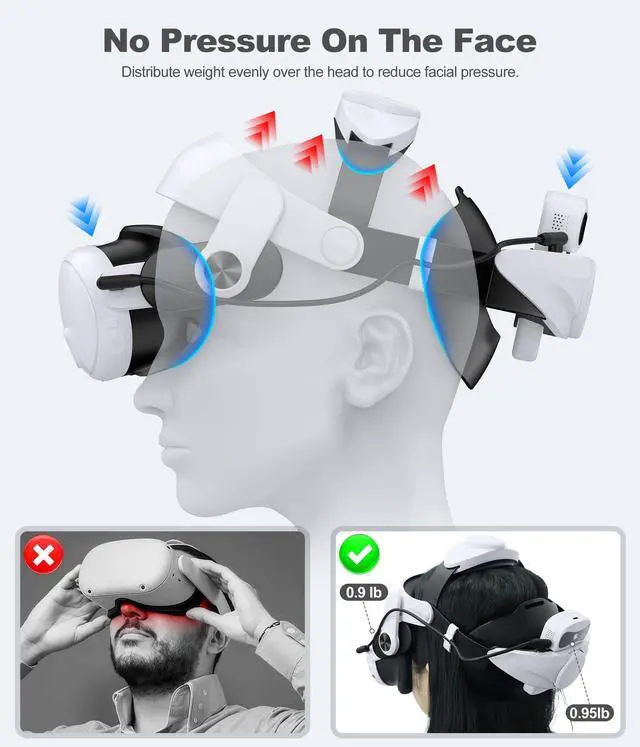 Alt view image 3 of 7 - Head Strap for Meta Quest 3/3S/2 with 7500mAh Hot-Swappable Battery - VR Headset Strap Enhanced Support and Comfort, Adjustable VR Headset Accessories for Oculus - MQ3000