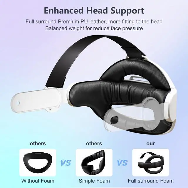 Alt view image 4 of 7 - Head Strap for Meta Oculus Quest 2/3/3s, 3-in-1 Adjustable Halo Headband, Replacement for Elite Strap, Enhanced Comfort Gaming Immersion VR Accessories Compatible with Oculus/Meta Quest 2/3/3s