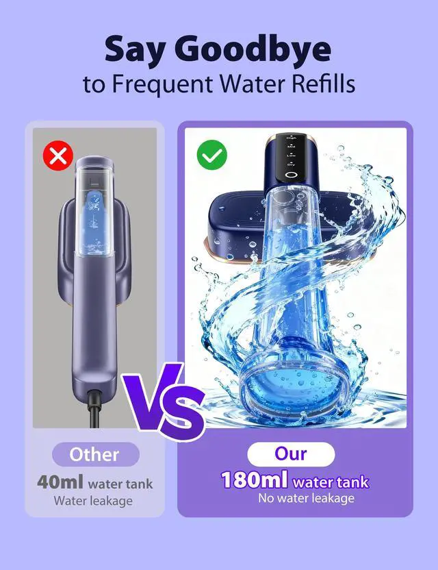 Alt view image 5 of 7 - Travel Steamer for Clothes with 180 ml Water Tanks,15s Fast Heat-up,24 g/min Strong Steam Performance, Portable Garment Steamer with Touch Control, LED Display, Steam Iron(Blue Gold)