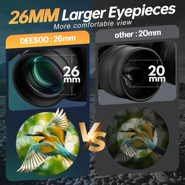 Alt view image 3 of 7 - 20x52 Binoculars for Adults High Powered HD Vision, Large View, BAK4 Prism, Professional for Bird Watching, Cruise Ship, Hunting, Travel, Hiking, Gifts for Men