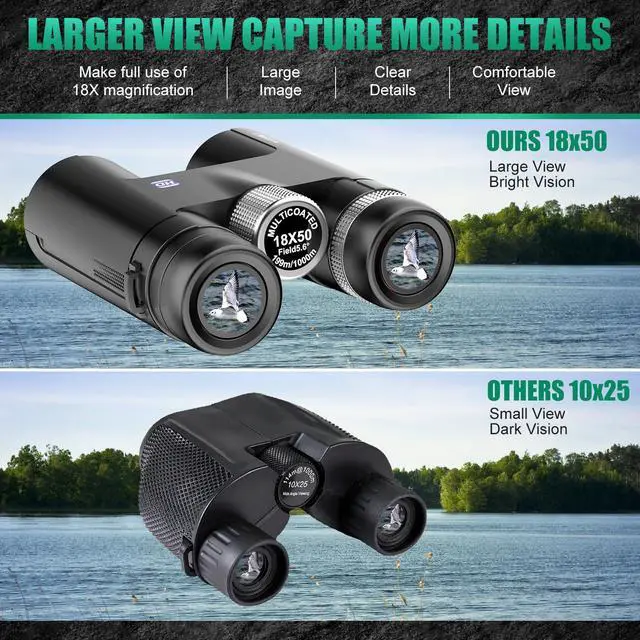 Alt view image 3 of 5 - 18X50 High Powered Binoculars for Adults with Upgraded Phone Adapter, Tripod and Tripod Adapter,Waterproof Compact Binoculars with Low Light Vision for Bird Watching,Travel,Sightseeing