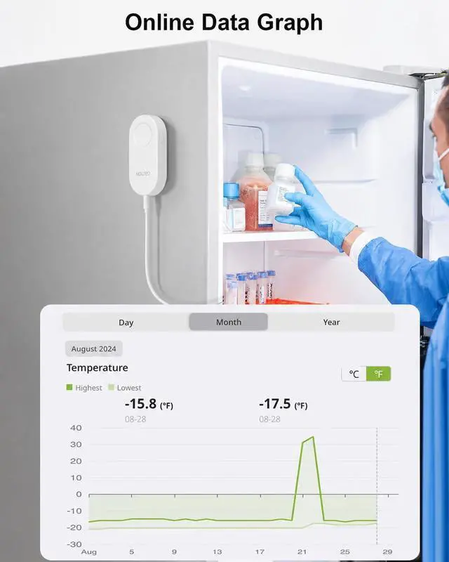 Alt view image 6 of 7 - MS2 Refrigerator Freezer Thermometer Sensor, Upgraded Replacement for ST5&MS1, 0.9mm Ultra-Flat Probe, 2-Year Battery Life, Add-On Wireless Temperature Sensor(Compatible with H3/H5/H6 Hub Only)