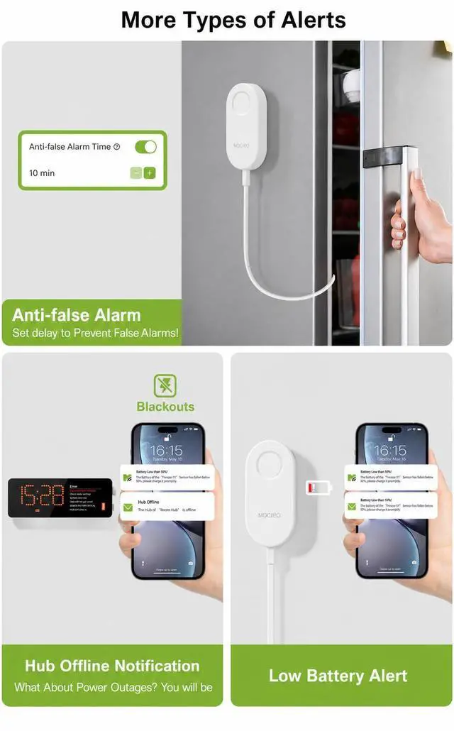 Alt view image 7 of 7 - MS2 Refrigerator Freezer Thermometer Sensor, Upgraded Replacement for ST5&MS1, 0.9mm Ultra-Flat Probe, 2-Year Battery Life, Add-On Wireless Temperature Sensor(Compatible with H3/H5/H6 Hub Only)