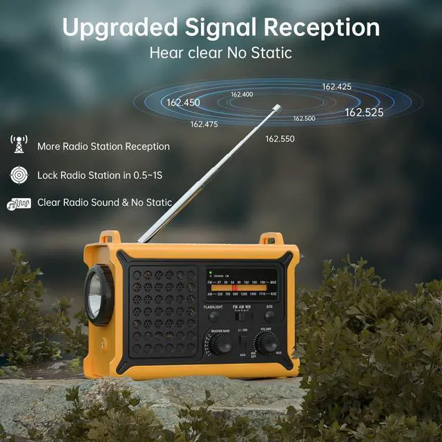 Alt view image 2 of 6 - NOAA Weather Radio-12000mAh/44400mWh AM/FM Emergency Portable Radio with Solar Panel/Hand Crank/AC Input Rechargeable Battery and Flashlight SOS Siren Lamp for Indoor/Outdoor Emergencies