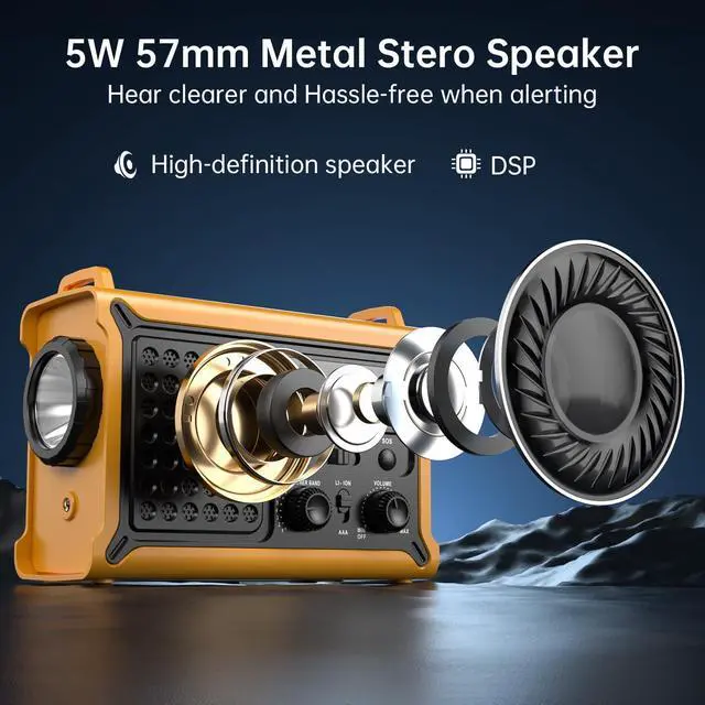 Alt view image 4 of 6 - NOAA Weather Radio-12000mAh/44400mWh AM/FM Emergency Portable Radio with Solar Panel/Hand Crank/AC Input Rechargeable Battery and Flashlight SOS Siren Lamp for Indoor/Outdoor Emergencies