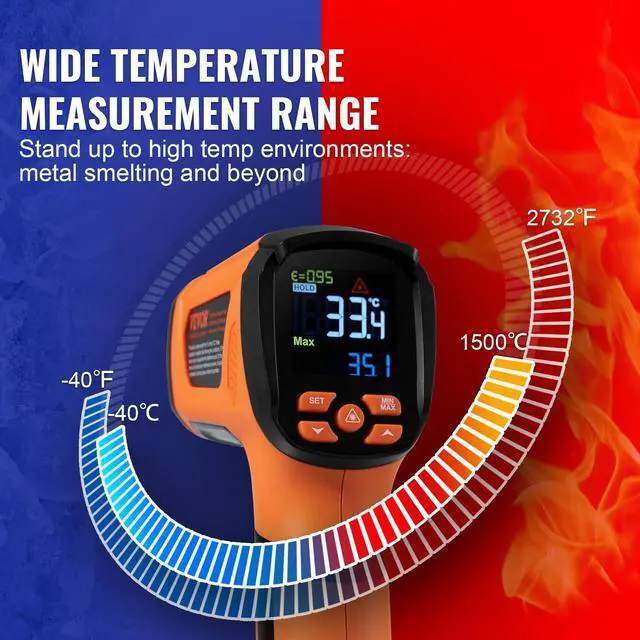 Alt view image 3 of 7 - Infrared Thermometer, -40°F~2732°F Dual Laser Temperature Gun Non-Contact, Handheld IR Heat Temperature Gun & Adjustable Emissivity for Metal Smelting/Cooking/Pizza Oven/Engine (Not for Human)