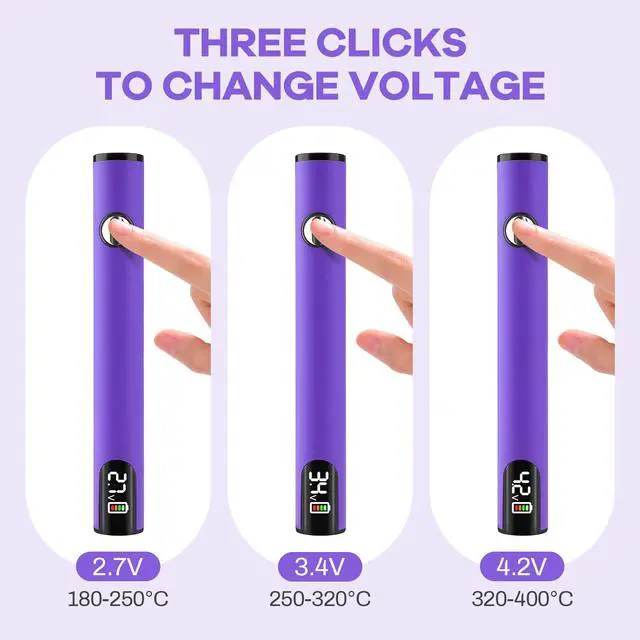 Alt view image 3 of 7 - 510 Thread Battery Cart Pen, W/Welding Pen Portable Electric Soldering Iron Kit, Adjustable Voltage USB Rechargeable, with 650mAh Battery for Home Appliance Electronics Repair