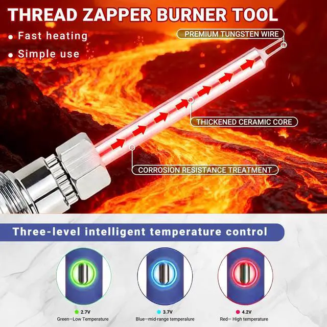 Alt view image 3 of 6 - 2026 Rechargeable Thread Burner Kit with Digital LCD Screen for Intelligent Temperature Control,Burning Pen with Three Settings of 2.7V, 3.7V and 4.2V, 510 Thread Battery (White)