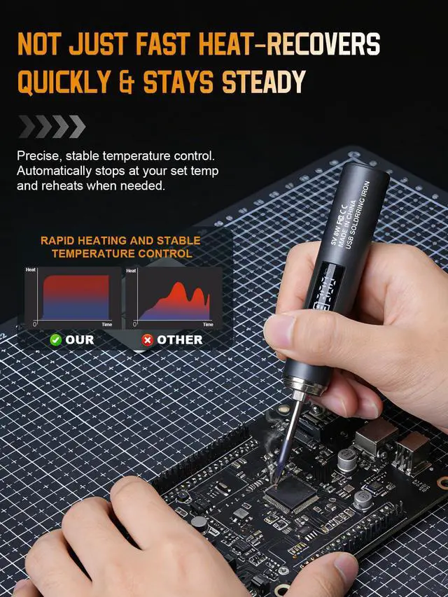 Alt view image 7 of 7 - Cordless Soldering Iron Kit, 1400mAh Rechargeable Cordless Soldering Iron, 7 Seconds Fast Heating(500°F-788), LED Light and Adjustable Temperature, Soldering Iron for Electric Repairs, DIY