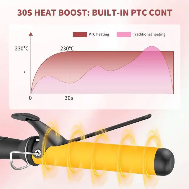 Alt view image 6 of 7 - 1 1/2 Inch Curling Iron, Tourmaline Ceramic Extra Long Barrel Curling Iron 1.5 Inch with Auto Shut-Off, Dual Voltage 110-240V Hair Curler Suitable for Travel, Including Glove