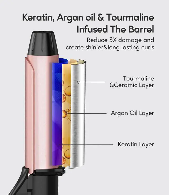 Alt view image 4 of 7 - Mini Curling Iron 1 Inch, 100-240V Dual Voltage for Travel, Ceramic Curling Iron Travel Size with Keratin & Argan Oil Infused, Mini Hair Curler with Storage Bag, Rose-Gold