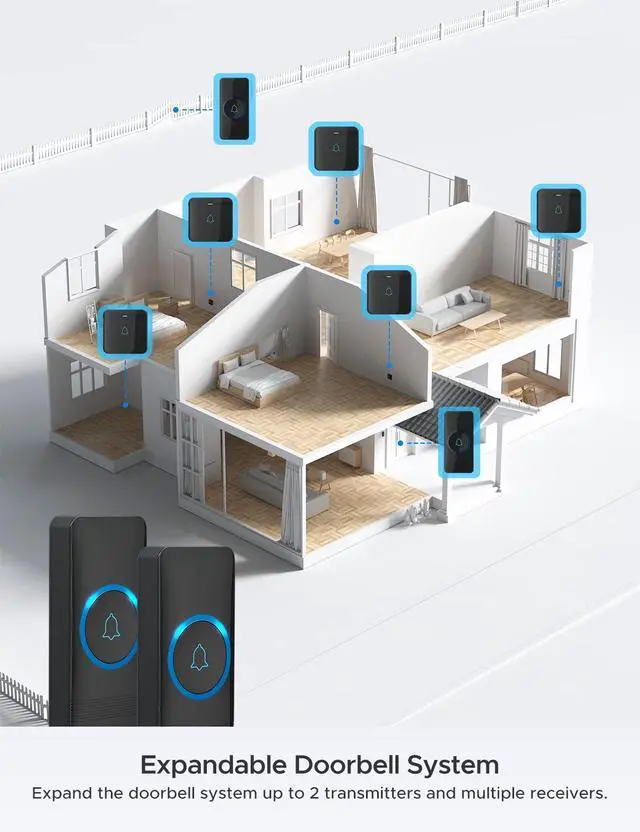 Alt view image 5 of 7 - Wireless Doorbell, D-3G Waterproof Chime Kit Operating at Over 1300 Feet with 52 Melodies, 5 Volume Levels & LED Flash