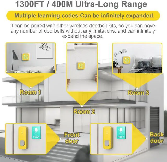 Alt view image 2 of 7 - Wireless Doorbell with 1 Button 3 Receivers,Door Bell,1300FT/400M Ultra-Long Range,55 Chimes 5 Volume,IP55 Waterproof,110 db Extra Loud with Flashing Light,for Home/Classroom/Office/Warehouse