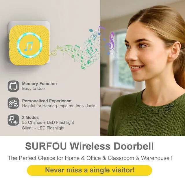 Alt view image 7 of 7 - Wireless Doorbell with 1 Button 3 Receivers,Door Bell,1300FT/400M Ultra-Long Range,55 Chimes 5 Volume,IP55 Waterproof,110 db Extra Loud with Flashing Light,for Home/Classroom/Office/Warehouse