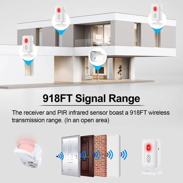 Alt view image 5 of 7 - Motion Sensor Doorbell, Wireless Motion Sensor Door Chime Business Entry Doorbell, Retail Store Door Entry Alert, Bed Alarms for Elderly Dementia Patients (3 Receivers 1 Sensor)