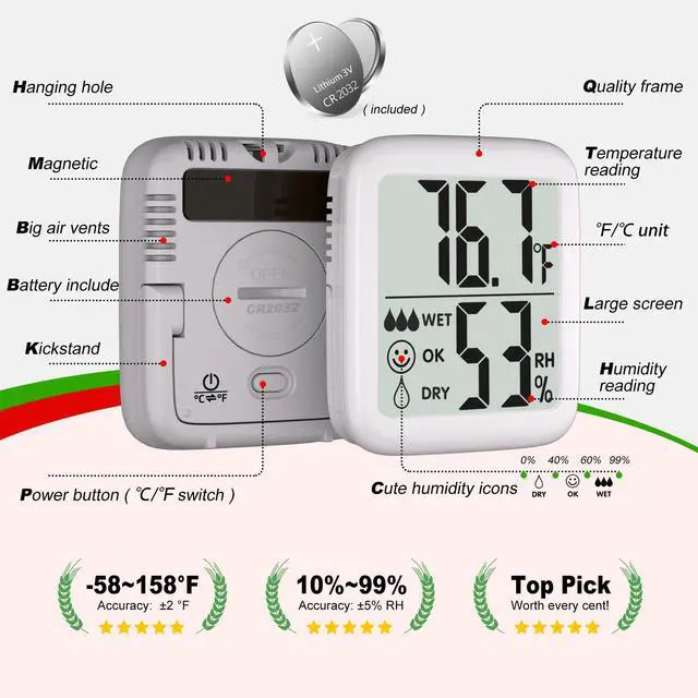 Alt view image 6 of 6 - 2 Pack Room Thermometer for Home, Hygrometer Indoor Humidity Meter Gauge, Digital Temperature and Humidity Monitor Sensor for House, Terrarium, Incubator, Greenhouse - Battery Included