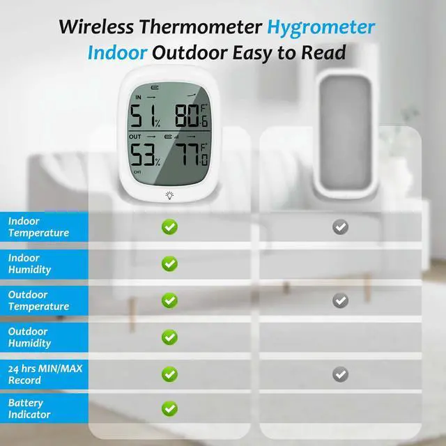 Alt view image 2 of 7 - Wireless Indoor Outdoor Thermometer Hygrometer with Remote Sensor, 330ft Range Digital Temperature Humidity Monitor, Large Display, High Accuracy for Home Greenhouse Baby Room Patio