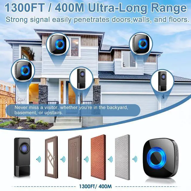 Alt view image 3 of 7 - Wireless Doorbell, Classroom Door bell Chimes with Mute Mode - 58 Ringtones&5 Volume Levels Operating at 1300-ft Range LED Strobe, 2 Transmitters+3 Receivers Waterproof Doorbell Kit for Home