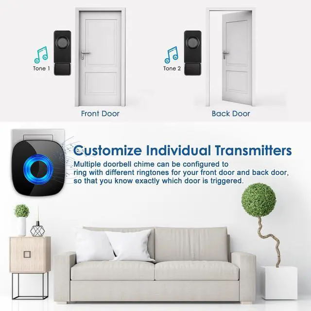 Alt view image 6 of 7 - Wireless Doorbell, Classroom Door bell Chimes with Mute Mode - 58 Ringtones&5 Volume Levels Operating at 1300-ft Range LED Strobe, 2 Transmitters+3 Receivers Waterproof Doorbell Kit for Home