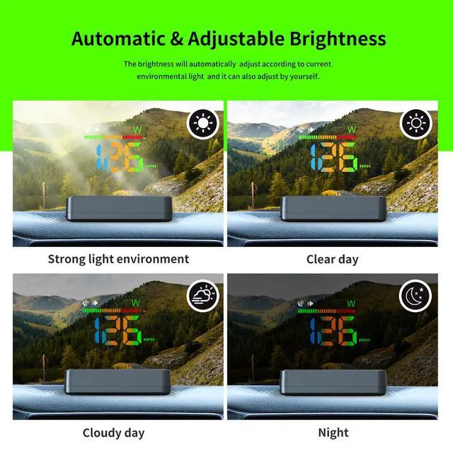 Alt view image 7 of 7 - Heads up Display for Cars,HUD,Head up Display for Car,Car Speedometer Display,Automatic Brightness Adjustment,Speeding Alert,USB Cable Plug & Play