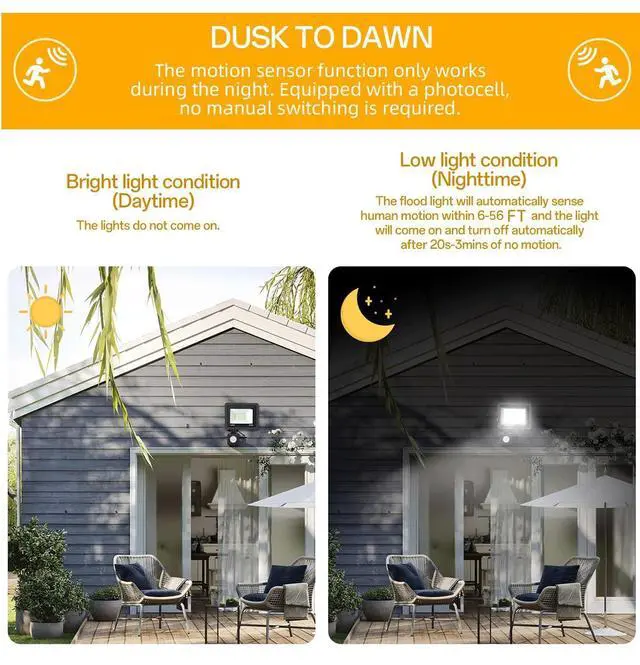 Alt view image 4 of 7 - 50W Plug in Motion Sensor Lights Outdoor, 5500LM Motion Flood Light Dusk to Dawn, IP65 Waterproof Led Security Light Outside, Motion Activated Wall Light for Garage, Porch, Yard