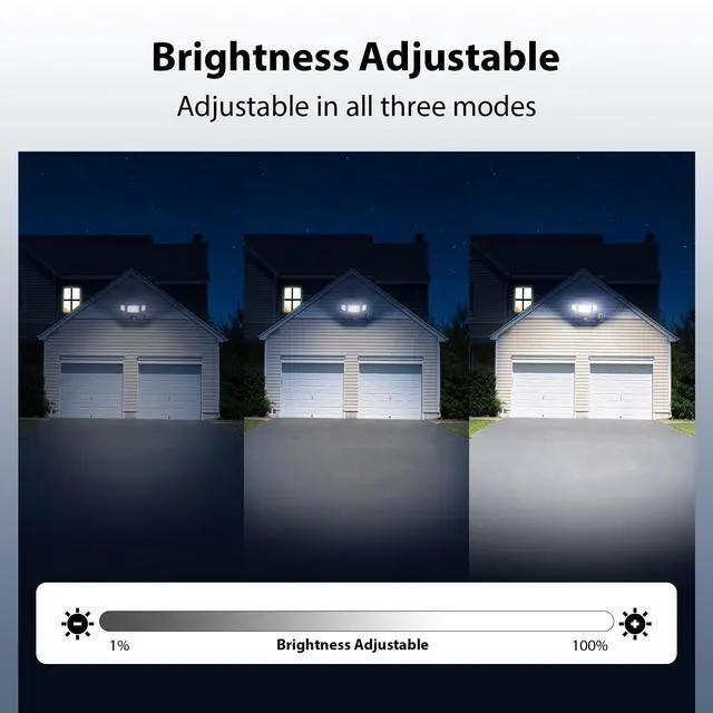 Alt view image 7 of 7 - 65W 6500LM Motion Sensor Outdoor Light, Plug In LED Security Lights 3 Heads Motion Detection Outdoor Light, Dusk to Dawn, IP65 Waterproof Flood Light with Remote Control for Yard Garage(Black)