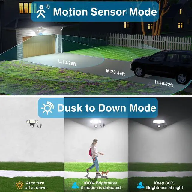 Alt view image 3 of 7 - 70W Motion Sensor Outdoor Light Plug in, Motion Flood Light Dusk to Dawn, 7000LM LED Security Light IP65 Waterproof, Motion Activated 6500K PIR Sensor Lighting for Garage Yard Patio Eave, Black