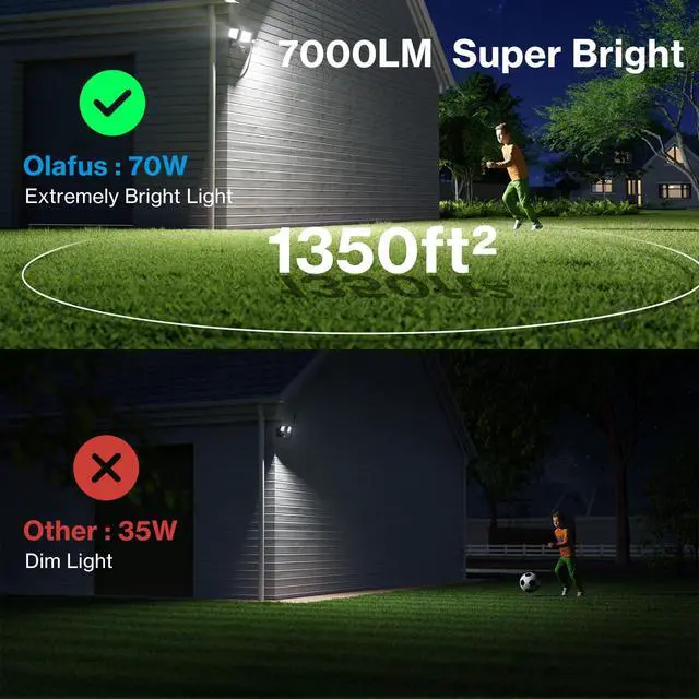 Alt view image 6 of 7 - 70W Motion Sensor Outdoor Light Plug in, Motion Flood Light Dusk to Dawn, 7000LM LED Security Light IP65 Waterproof, Motion Activated 6500K PIR Sensor Lighting for Garage Yard Patio Eave, Black