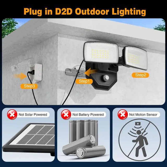 Alt view image 2 of 7 - 32W 3200LM Dusk to Dawn Outdoor Lighting,6500K Dual Heads Plug in Flood Light,Black Outdoor Lighting,IP66 Waterproof LED Security Lights for Garage,Yard,Outside
