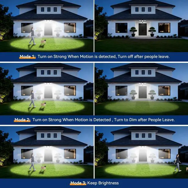 Alt view image 4 of 7 - LED Security Lights Motion Sensor Light Outdoor, 7000LM, 6500K, Waterproof, Flood Light Outdoor Motion Detector with Adjustable 3 Head, Hardwired Wall Light for Entryway, Yard, Garage