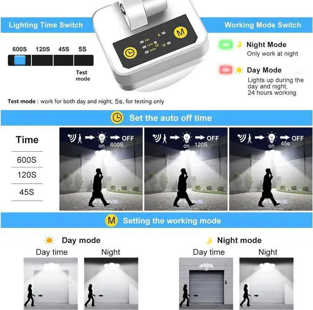 Alt view image 4 of 7 - 42W LED Security Lights Motion Sensor Light Outdoor Flood Light, 3600LM 6500K IP66 Waterproof, 3 Adjustable Heads Motion Detector Lights for Outside Garage Yard Garden Porch Entryways