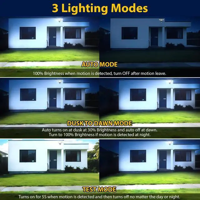 Alt view image 4 of 7 - 90W 10000LM LED Security Lights Motion Sensor Outdoor Lights, 4 Head Dusk to Dawn, 6500K Daylight Flood Lights Outdoor Motion Sensor, IP65 Waterproof, Motion Light for Outside, Garage, Yard, Porch