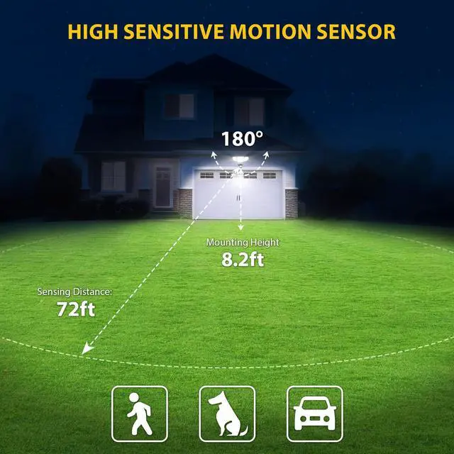 Alt view image 5 of 7 - 90W 10000LM LED Security Lights Motion Sensor Outdoor Lights, 4 Head Dusk to Dawn, 6500K Daylight Flood Lights Outdoor Motion Sensor, IP65 Waterproof, Motion Light for Outside, Garage, Yard, Porch