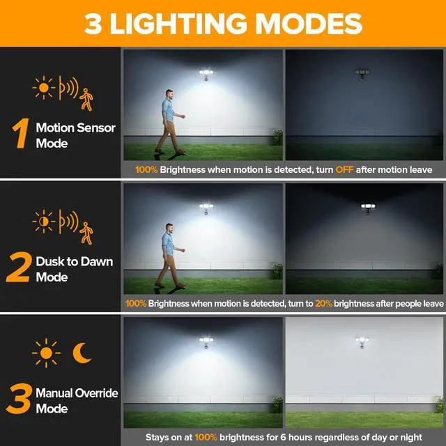 Alt view image 4 of 7 - 74W 8000 Lumen Motion Sensor Outdoor Lights, 5000K Daylight, IP65 Waterproof Flood Lights Outdoor with Night Light, Dusk to Dawn Motion Detector LED Security Light for Outside Garage, Yard-Black