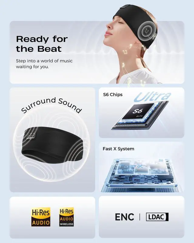 Alt view image 4 of 6 - Sleep Headband Headphone Soft Bluetooth Headphones for Sleeping | Bamboo Cotton Sport Headphone for Side Sleepers Wireless Headbands with Ultra-Thin HD Stereo Speaker for Women Men