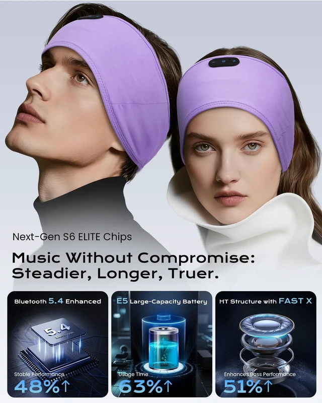 Alt view image 3 of 7 - Sleep Headphones Bamboo Bluetooth Headband for Side Sleepers Sleeping Headbands Wireless Sports Earphones Sweat Resistant Earbuds for Workout Running Cool Gadgets Unique Gifts for Women