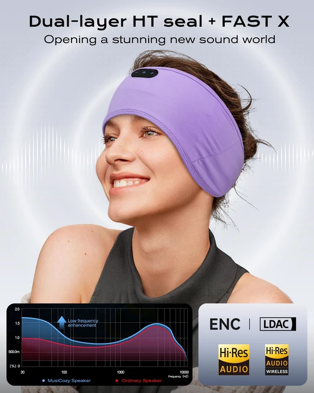 Alt view image 4 of 7 - Sleep Headphones Bamboo Bluetooth Headband for Side Sleepers Sleeping Headbands Wireless Sports Earphones Sweat Resistant Earbuds for Workout Running Cool Gadgets Unique Gifts for Women