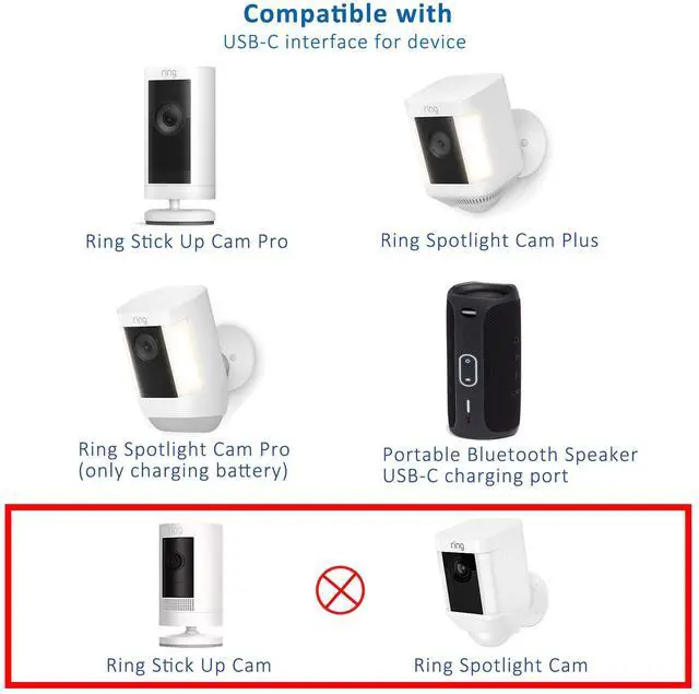 Alt view image 2 of 6 - 16Ft USB-C Power Cord with Adapter for Ring Stick Up Cam Pro,Ring Spotlight Cam Plus-1PACK
