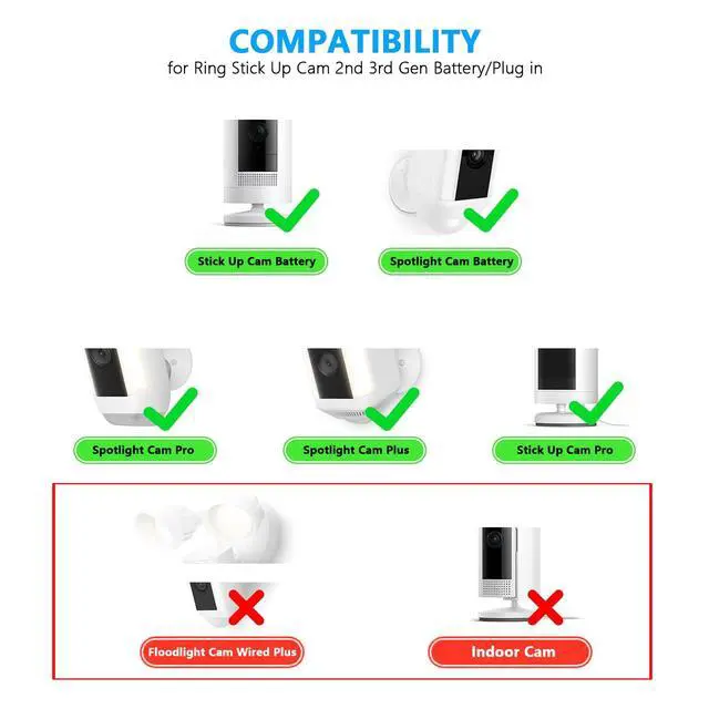 Alt view image 2 of 4 - Adapter Charger for Ring Stick Up Cam Battery/Plug-in 3rd Gen/2nd & Ring Pan Tilt Stick Up Camera,Spotlight, Spotlight Cam Plus/Pro Indoor/Outdoor Weatherproof Charging Cable Power Cord 6FT