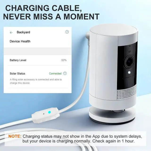 Alt view image 2 of 7 - 25FT Power Cord Compatible with Ring Spotlight Cam Pro(Battery), Stick Up Cam Battery, Plug-in/Stick up Cam Pro/RingTilt Indoor Cam,10W Ring Cable with Light DC Port & Type C Port (White)