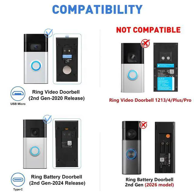 Alt view image 2 of 7 - 16.4ft/5m Charger Cable for Ring Battery Doorbell (2nd Gen-2020/2024Release), Unique L-Shaped 0.003 Connector More Fit Snugly & Weatherproof, UL Power Adapter, 24 Hours Power Supply for Ring Doorbell